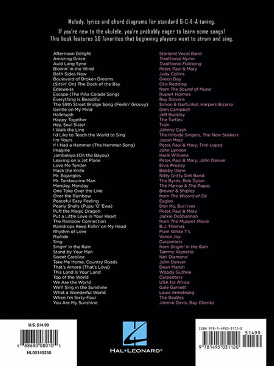First 50 Songs You Should Play on Ukulele Ukulele scores gallery preview page 2