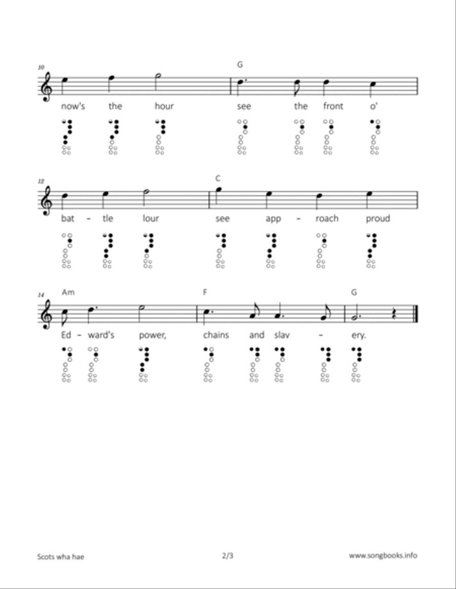 Scots wha hae Soprano Recorder scores gallery preview page 2