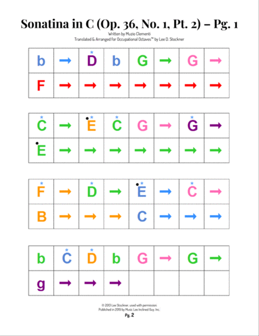 Occupational Octaves Piano™ - Book 7 Piano Solo scores gallery preview page 4