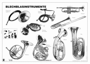 Poster Brass Instruments