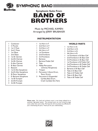 Band of Brothers, Symphonic Suite from: Score
