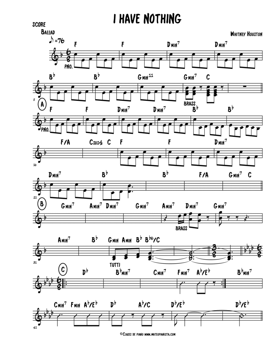 I Have Nothing I Have Nothing Easy Piano scores gallery preview page 1