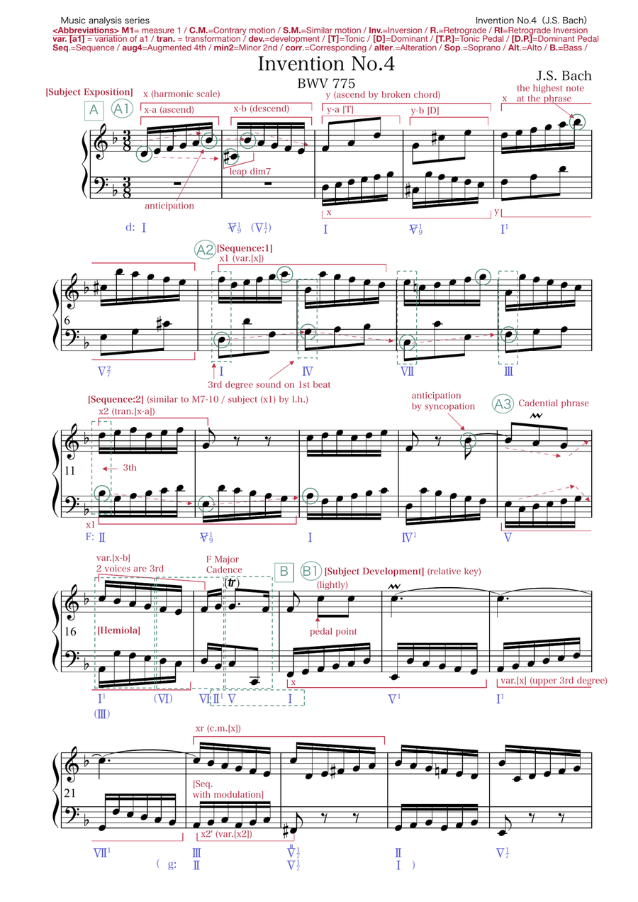 Bach: Two-Part Invention No.4 in D minor BWV 775 (music analysis) Piano Method scores gallery preview page 1