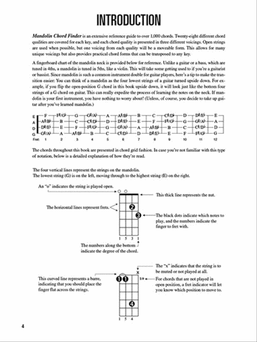 Mandolin Chord Finder