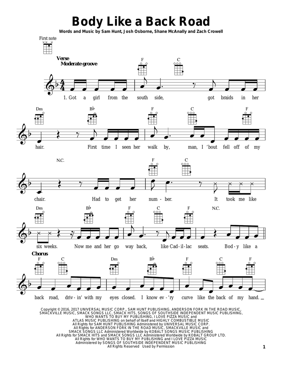 Body Like A Back Road Ukulele scores gallery preview page 1