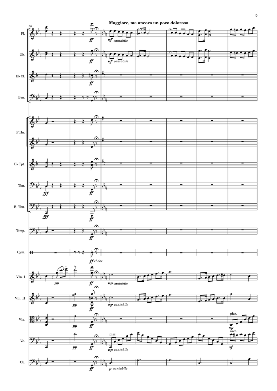 Bayan Ko Bayan Ko A Cappella scores gallery preview page 5