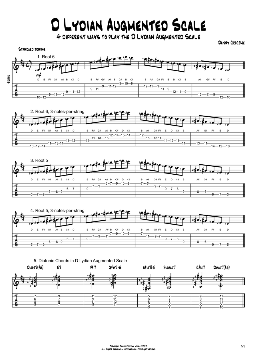 The Modes of B Melodic Minor (Scales for Guitarists) Electric Guitar scores gallery preview page 4
