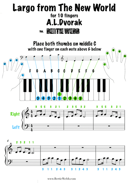 Largo from The New World symphony by Dvorak | Beginner Piano | Easy 10 fingers