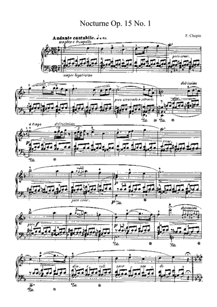 Chopin Nocturne Op. 15 No. 1 in F Major