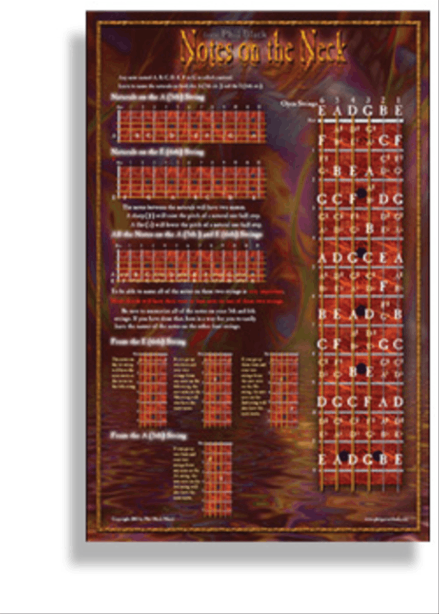 Notes On The Neck Guitar scores gallery preview page 1