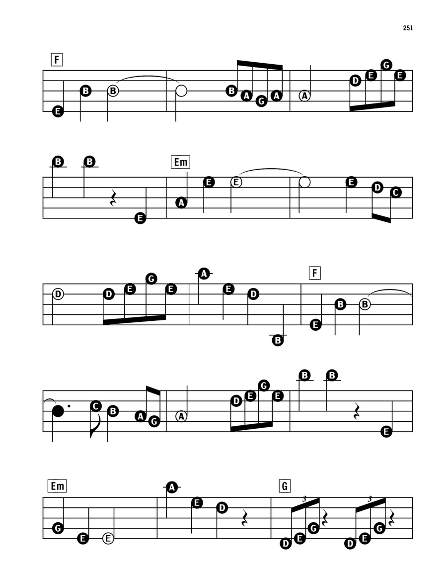 Theme From Shaft Theme From Shaft Electronic Keyboard scores gallery preview page 2