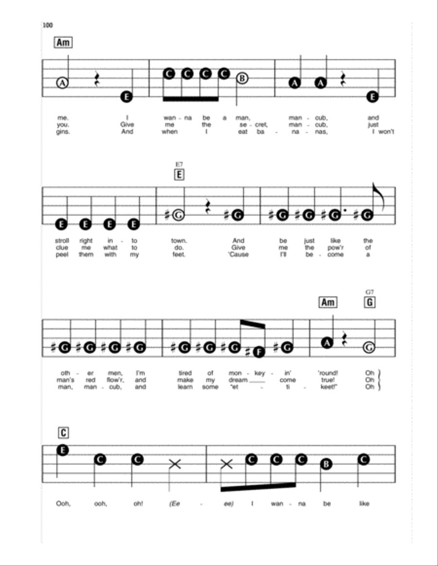 I Wan'na Be Like You (The Monkey Song) (from The Jungle Book) Electronic Keyboard scores gallery preview page 2