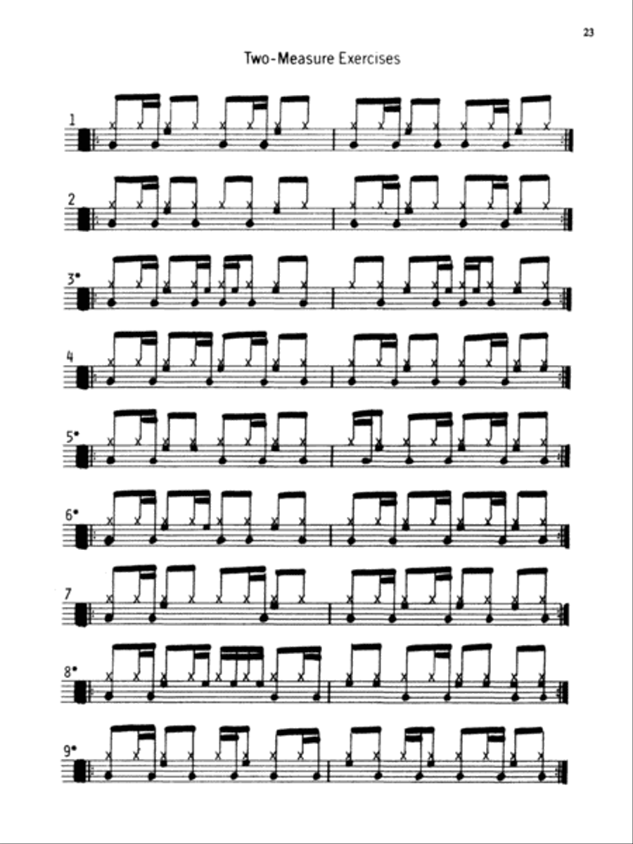 A Funky Primer for the Rock Drummer
