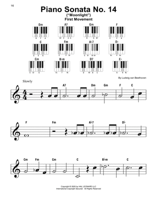 Piano Sonata No. 14 In C# Minor ("Moonlight") Op. 27, No. 2, First Movement Theme