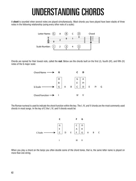 Hal Leonard Banjo Method – Book 2, 2nd Edition image number null