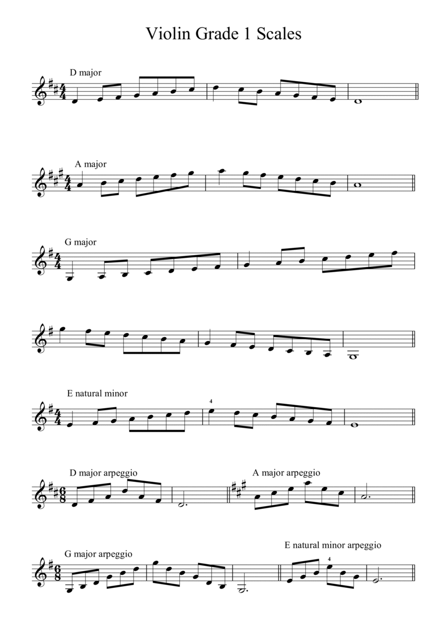 Violin scales Grade 1 to 5 image number null