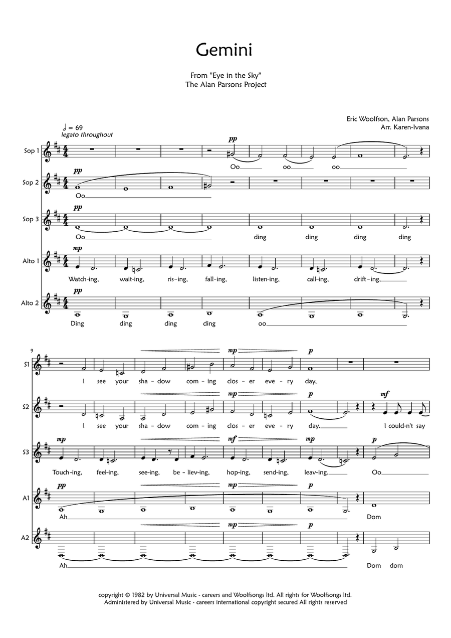 Gemini Gemini SSAA scores gallery preview page 1