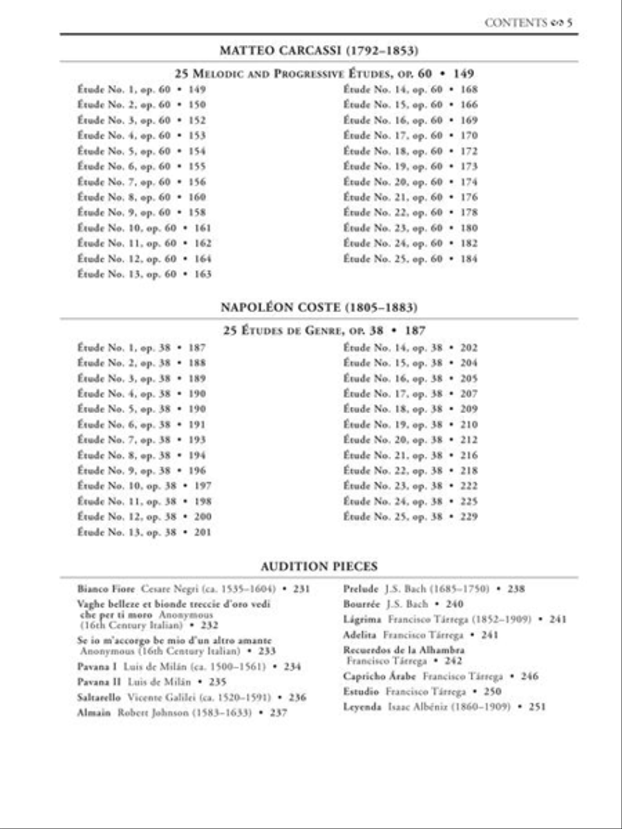 Required Studies for Classical Guitar