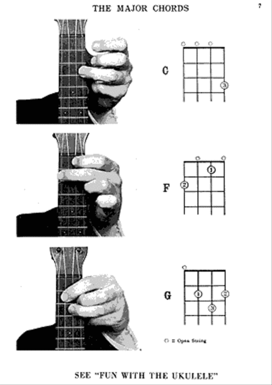 Ukulele Chords Ukulele scores gallery preview page 4
