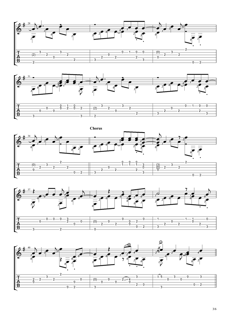 Wonderful Tonight Wonderful Tonight Acoustic Guitar scores gallery preview page 3