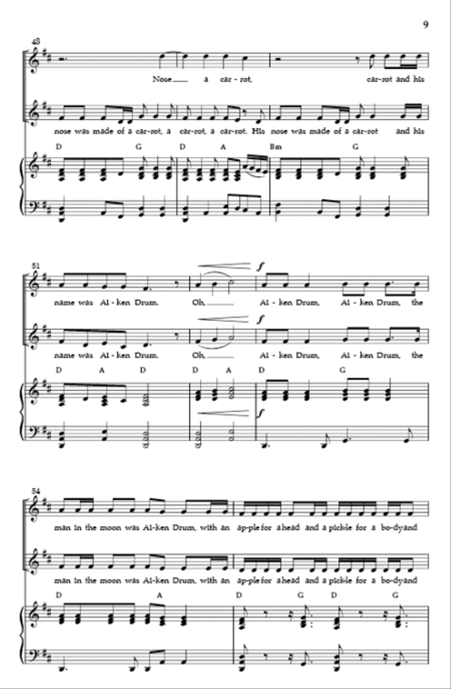 Aiken Drum Aiken Drum SA scores gallery preview page 8