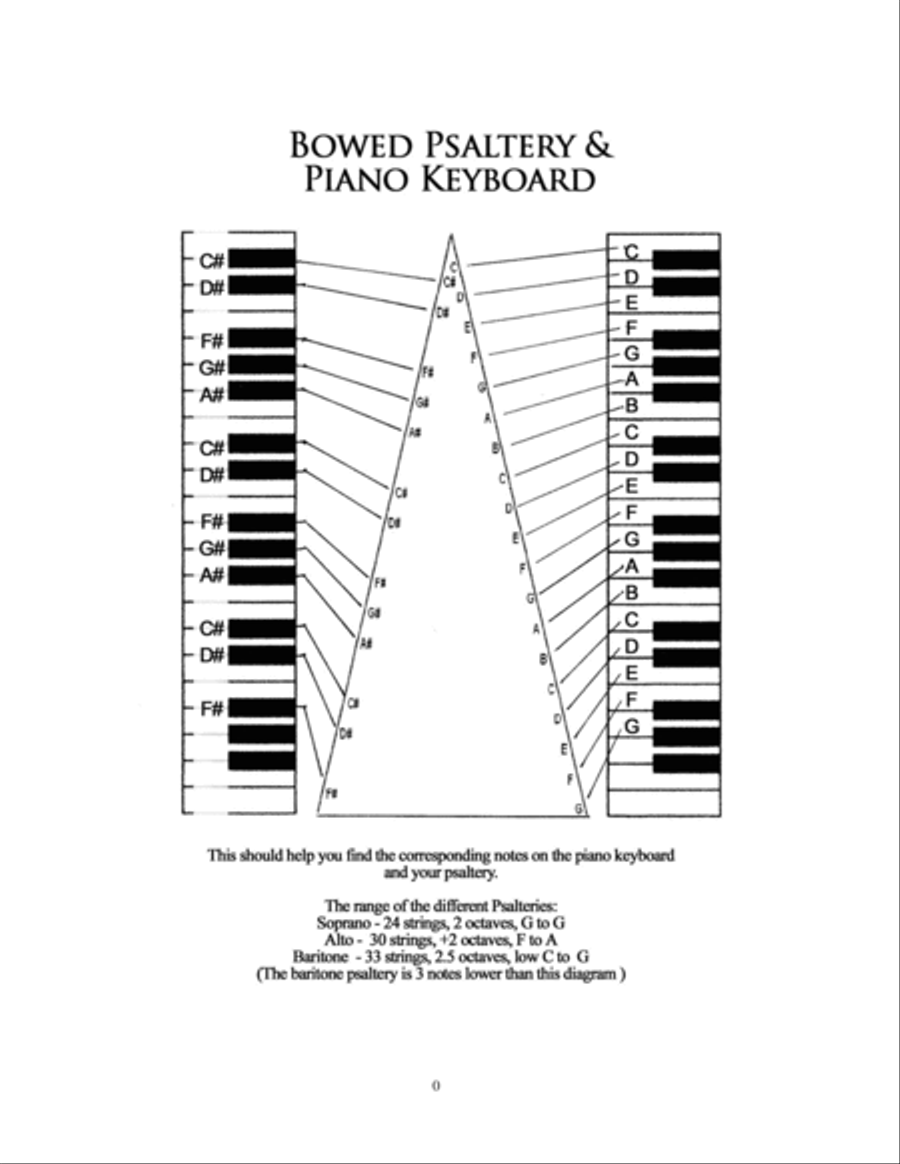 20 Celtic Tunes for the Bowed Psaltery