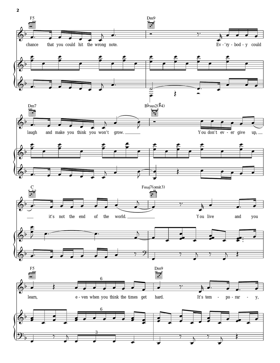 Remember The Music Remember The Music Piano, Vocal, Guitar scores gallery preview page 2