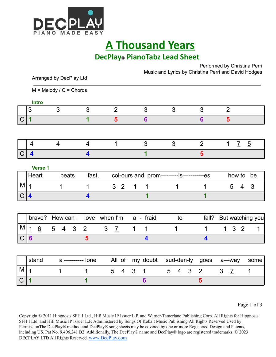 A Thousand Years Easy Piano scores gallery preview page 1