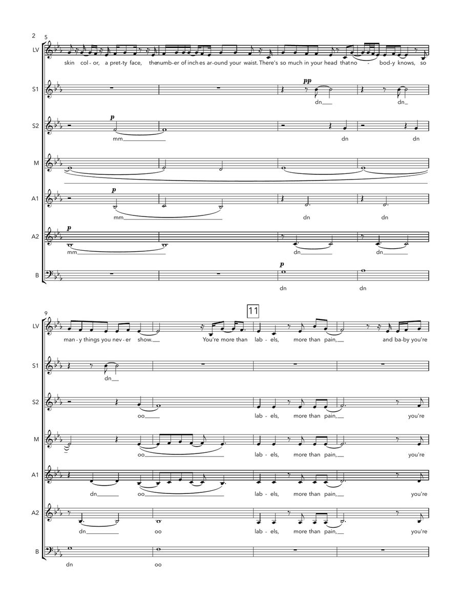 You're Worth It SSAA scores gallery preview page 2