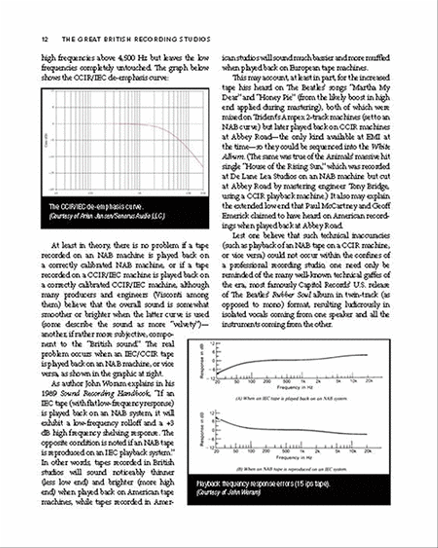 The Great British Recording Studios School and Community scores gallery preview page 15