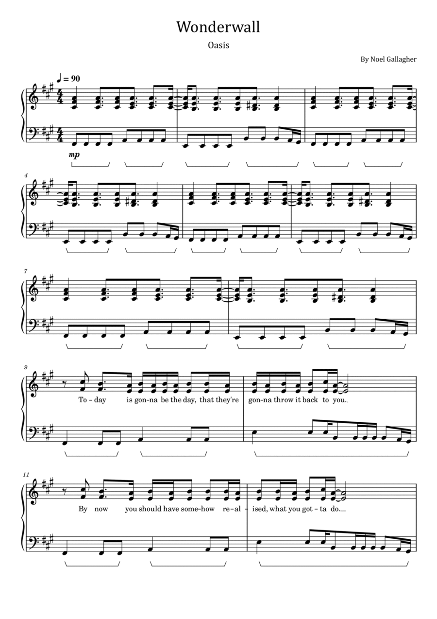 Wonderwall Piano Solo scores gallery preview page 1