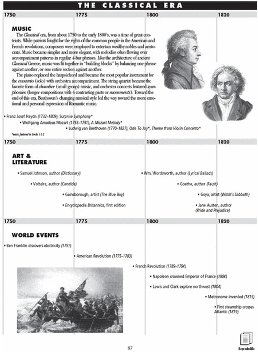 Essential Elements for Band, Book 1 – Teacher Resource Kit with CD-ROM Concert Band Methods scores gallery preview page 6