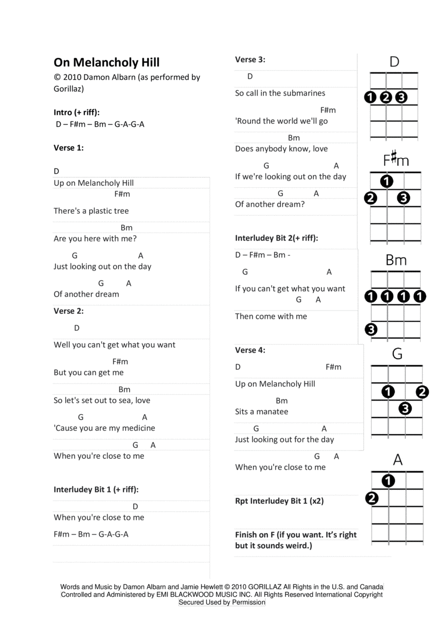 On Melancholy Hill Voice scores gallery preview page 1
