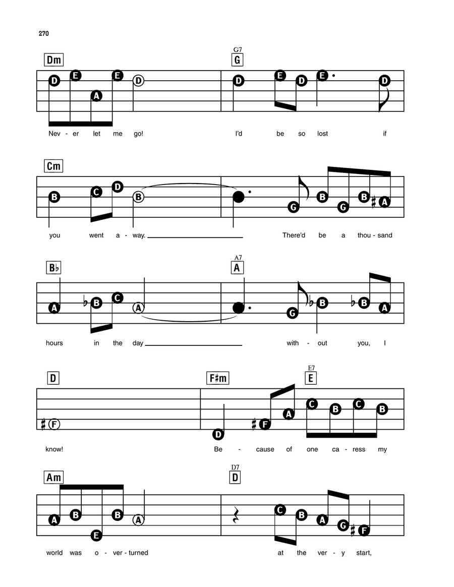 Never Let Me Go Never Let Me Go Electronic Keyboard scores gallery preview page 2