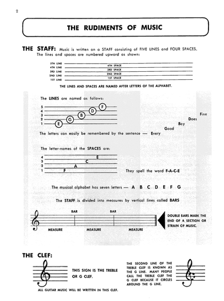 Fun with the Recorder Recorder - Digital Sheet Music