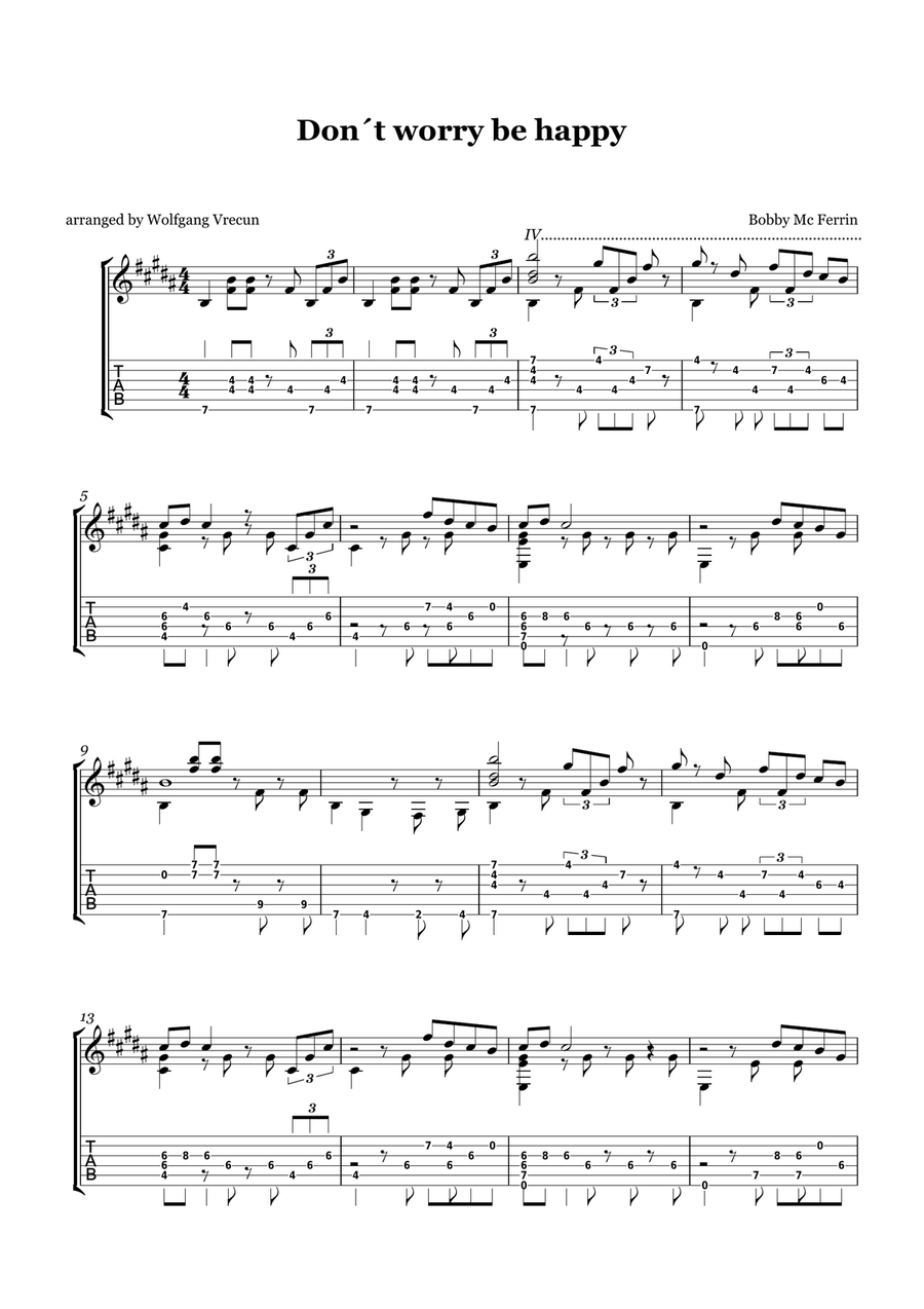 Don't Worry, Be Happy Electric Guitar scores gallery preview page 1