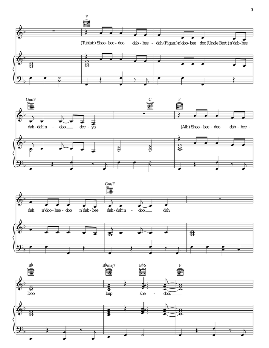 Trashin' The Camp Trashin' The Camp Piano, Vocal, Guitar scores gallery preview page 3