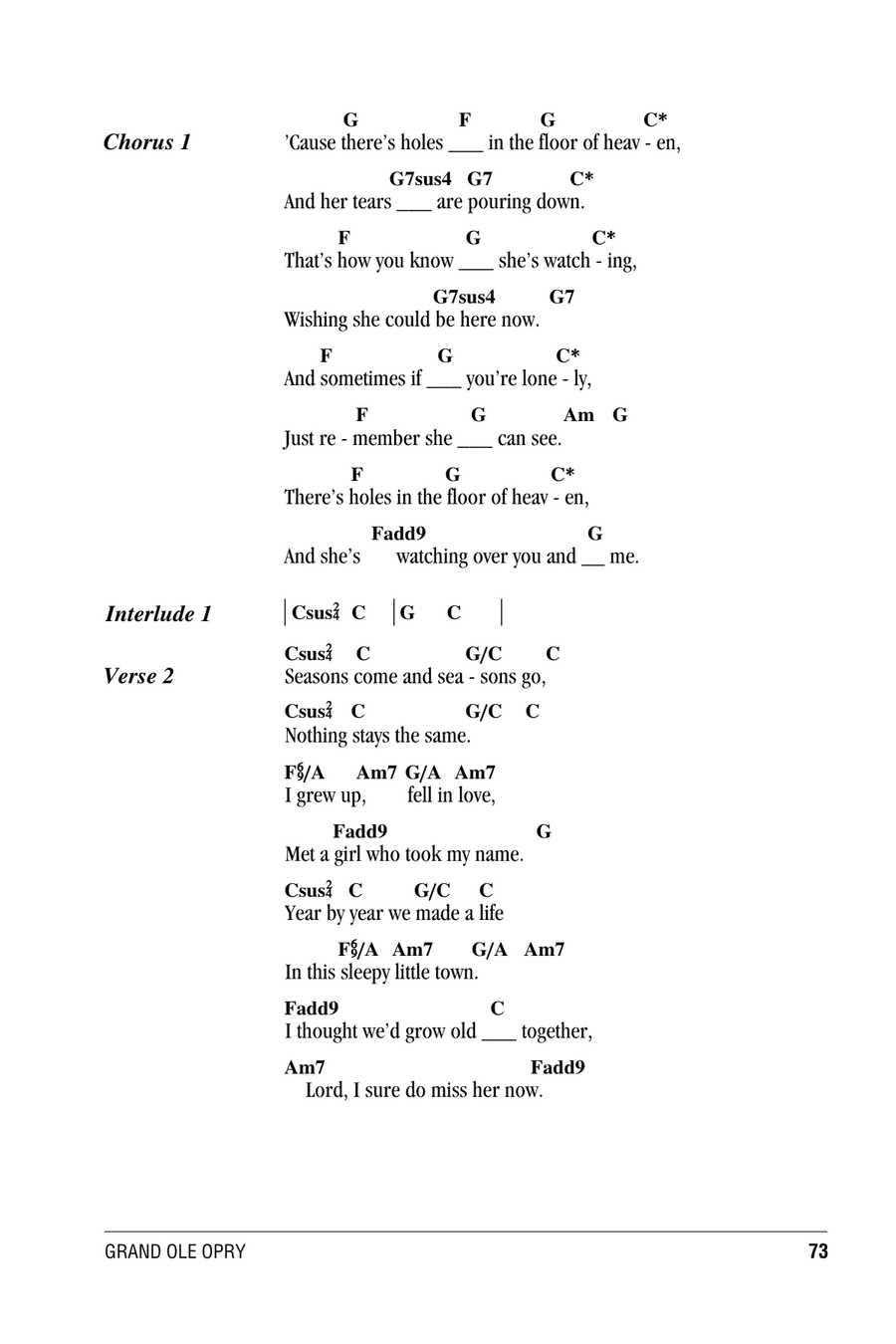 Holes In The Floor Of Heaven Electric Guitar scores gallery preview page 2