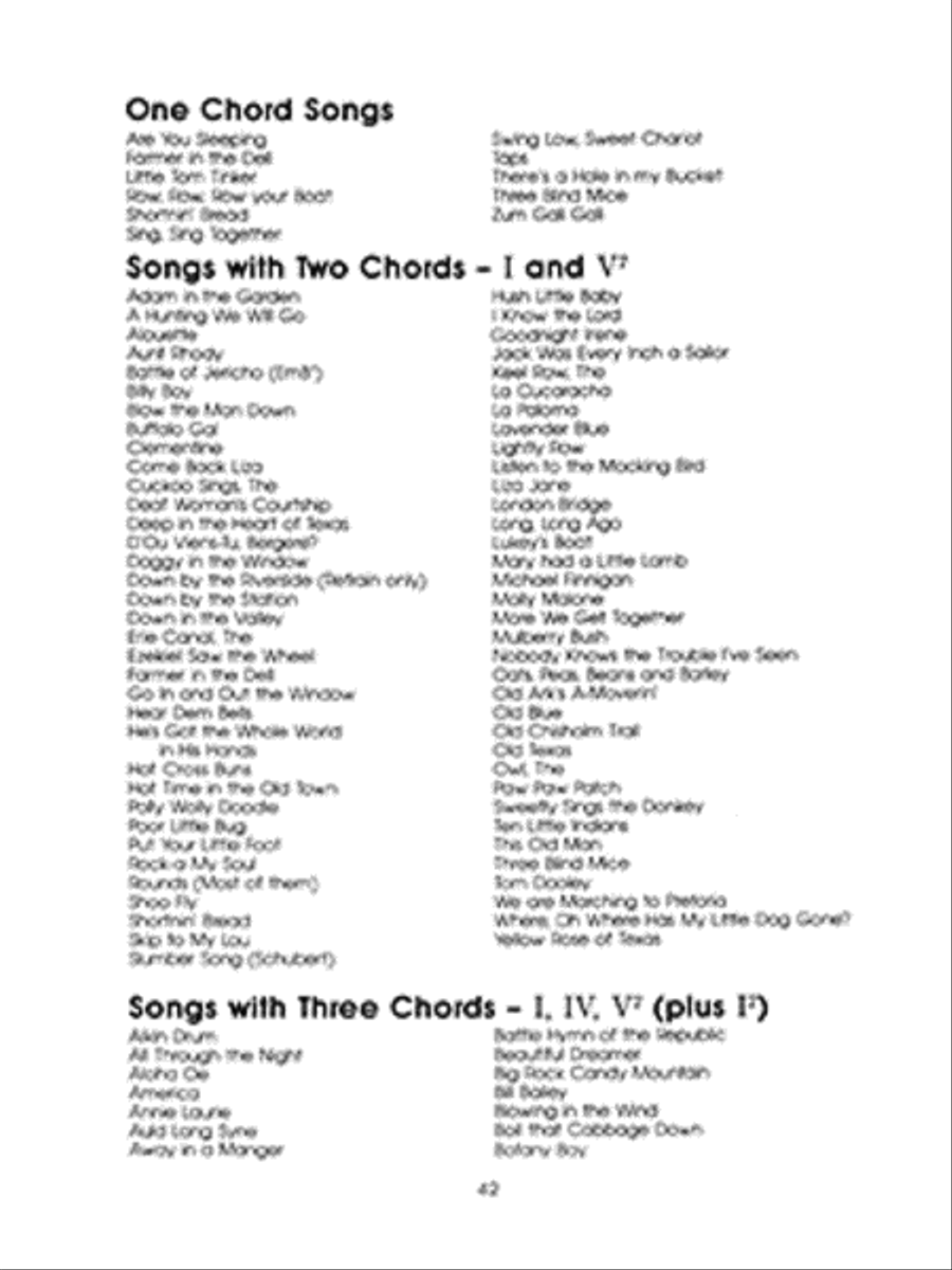 You Can Teach Yourself Piano by Ear Piano Method scores gallery preview page 4