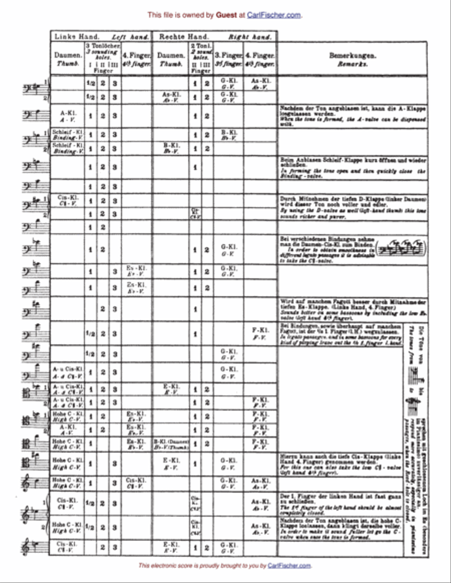 Method For Bassoon Bassoon scores gallery preview page 3