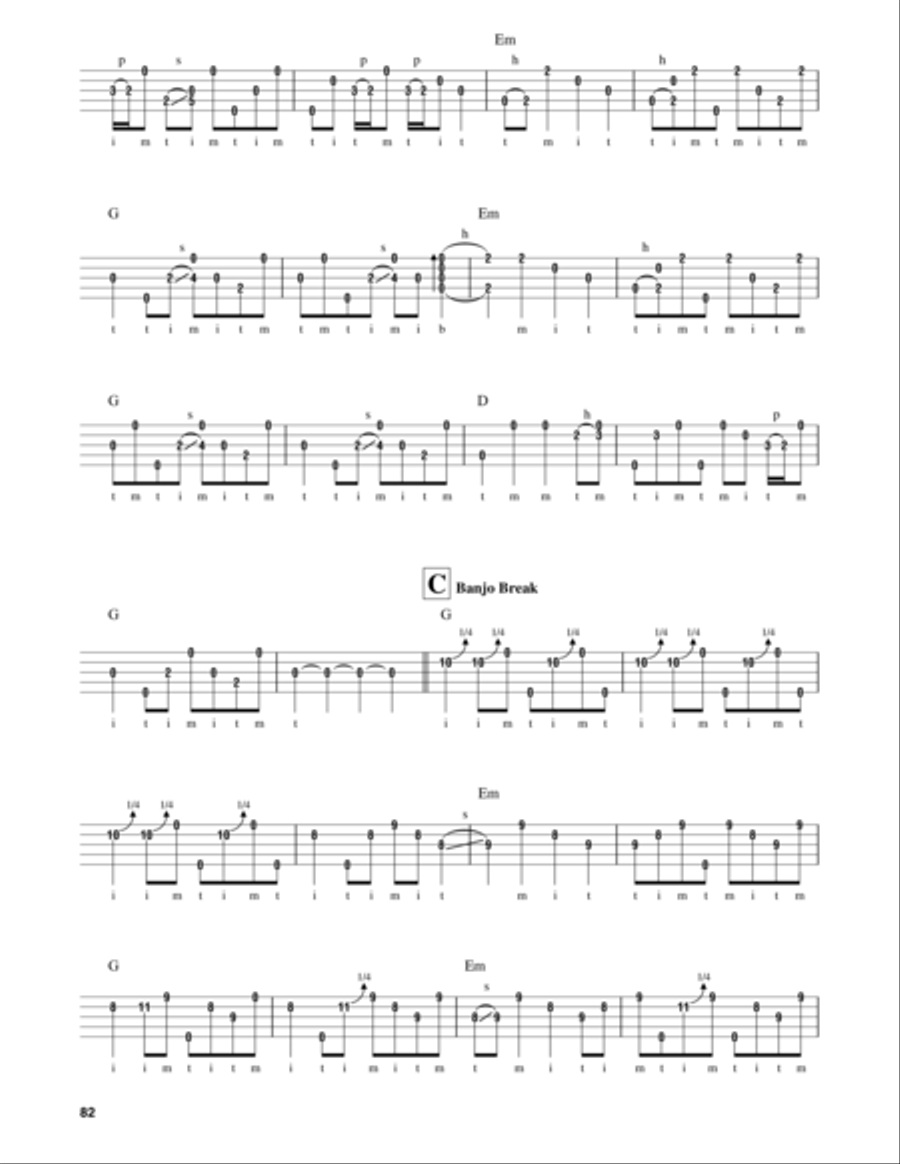 Foggy mountain outlet breakdown banjo