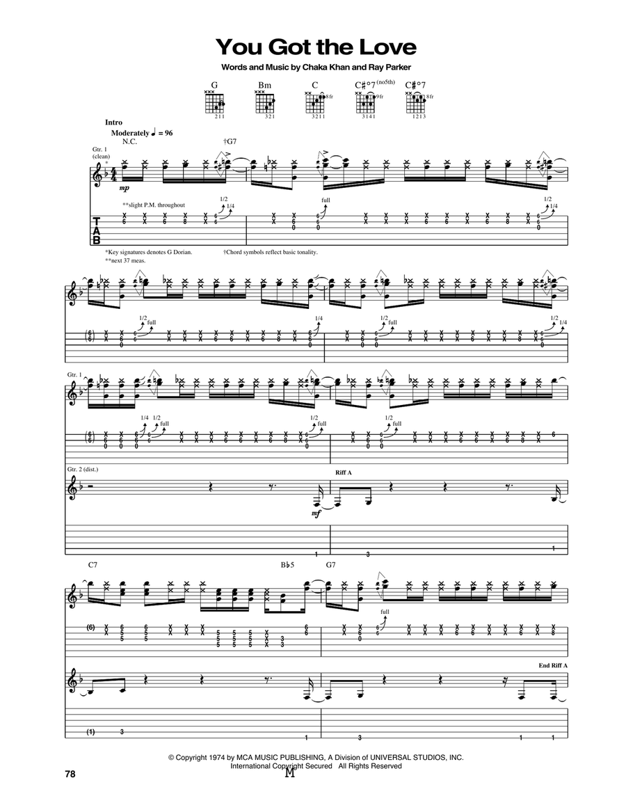 You Got The Love You Got The Love Acoustic Guitar scores gallery preview page 1