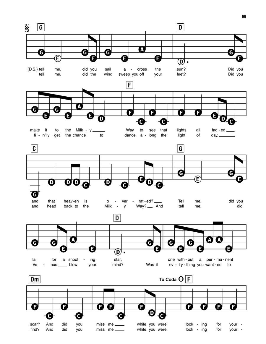 Drops Of Jupiter (Tell Me) Electronic Keyboard scores gallery preview page 3