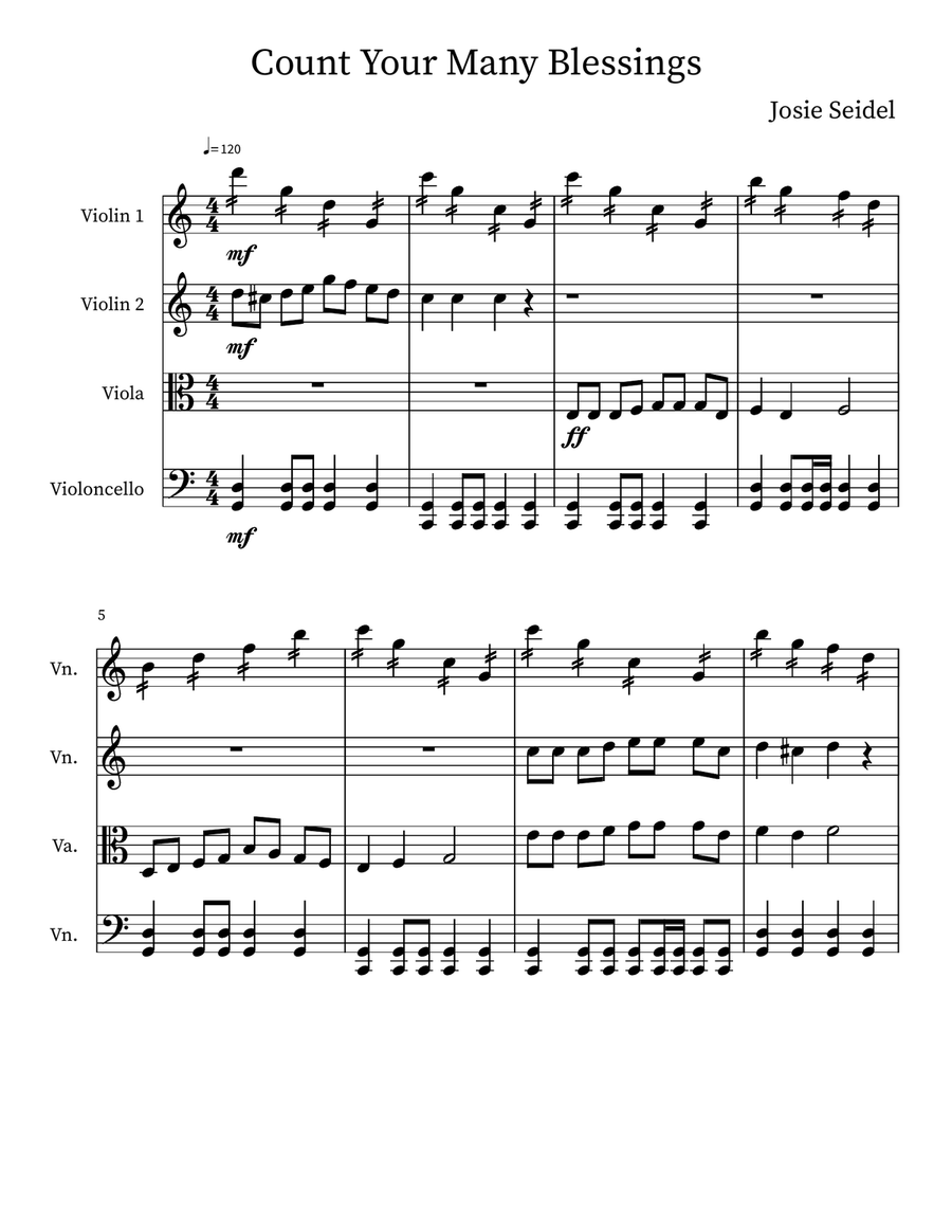 Count Your Blessings String Orchestra scores gallery preview page 1