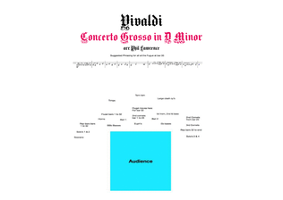 Concerto Grosso in D Minor score and parts
