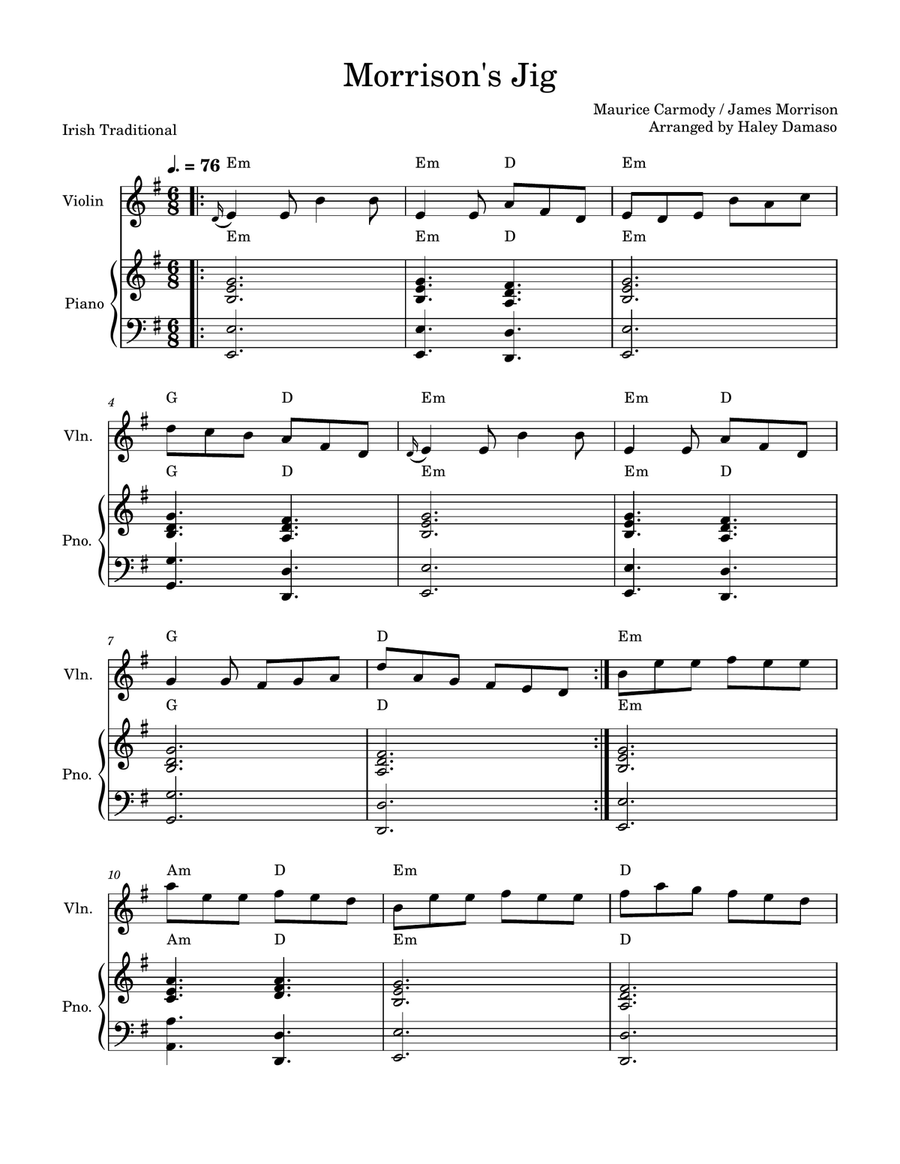Morrison's Jig (Irish Traditional) Violin Solo scores gallery preview page 1
