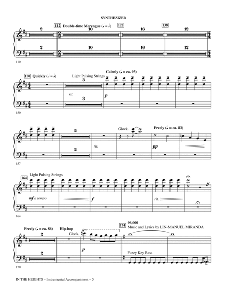 In The Heights (Choral Medley) (arr. Mac Huff) - Synthesizer