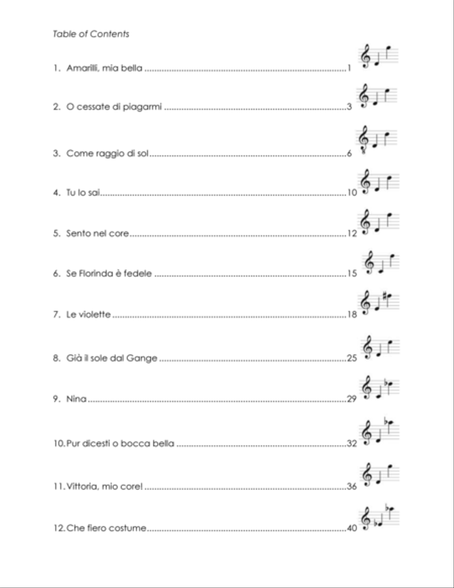 No. 4 Tu lo sai Accompaniment mp3 Piano Solo scores gallery preview page 2