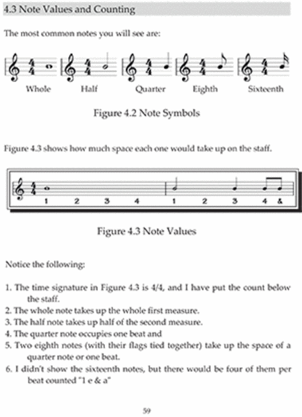 Basic Music Theory for Banjo Players image number null