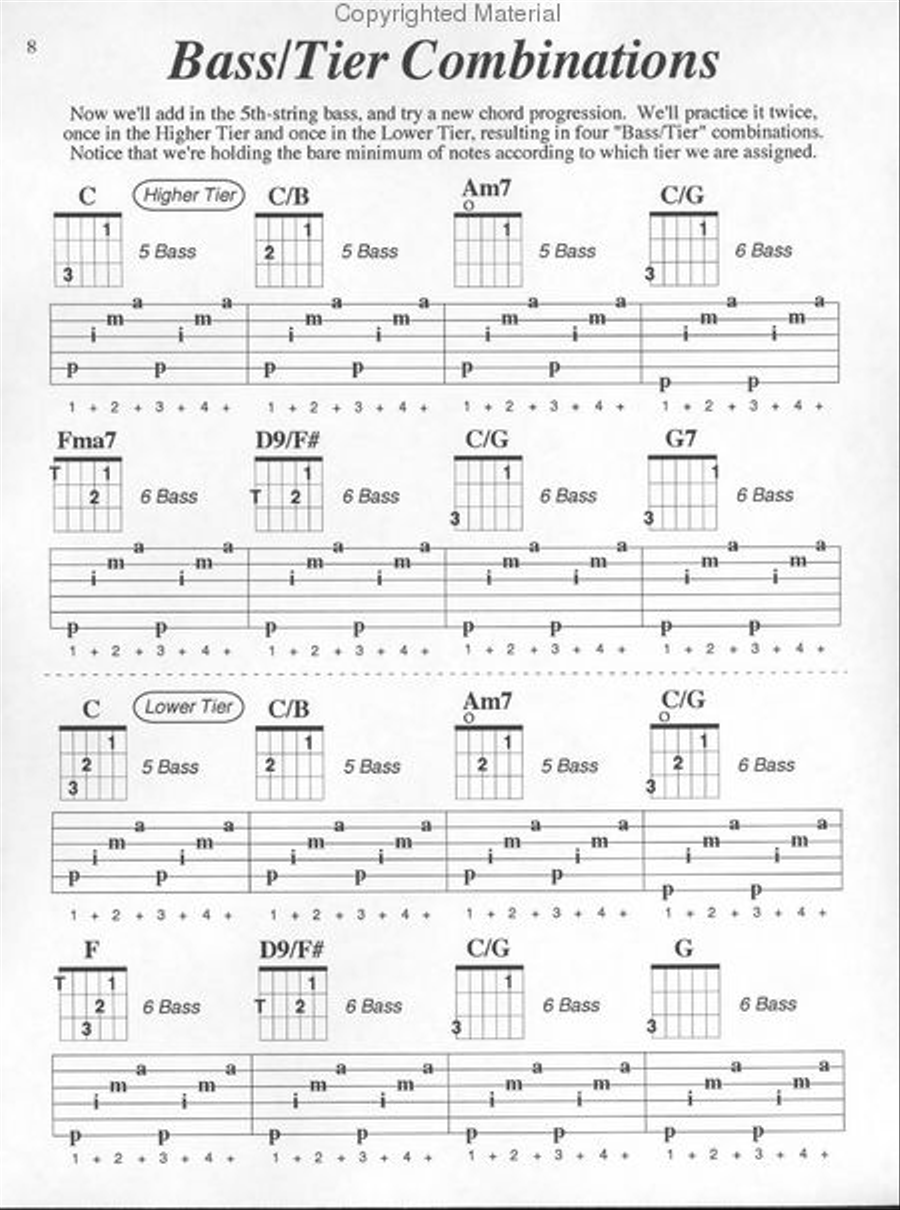 Fingerstyle Guitar From Scratch Fingerpicking Guitar scores gallery preview page 4